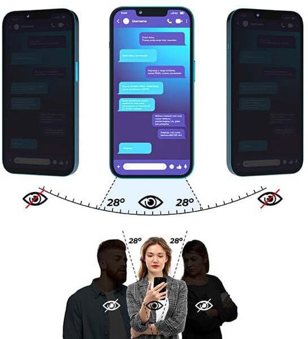 GrizzGlass SecretGlass Ματ Γυαλί Ιδιωτικότητας για Huawei MatePad Air (2025)
