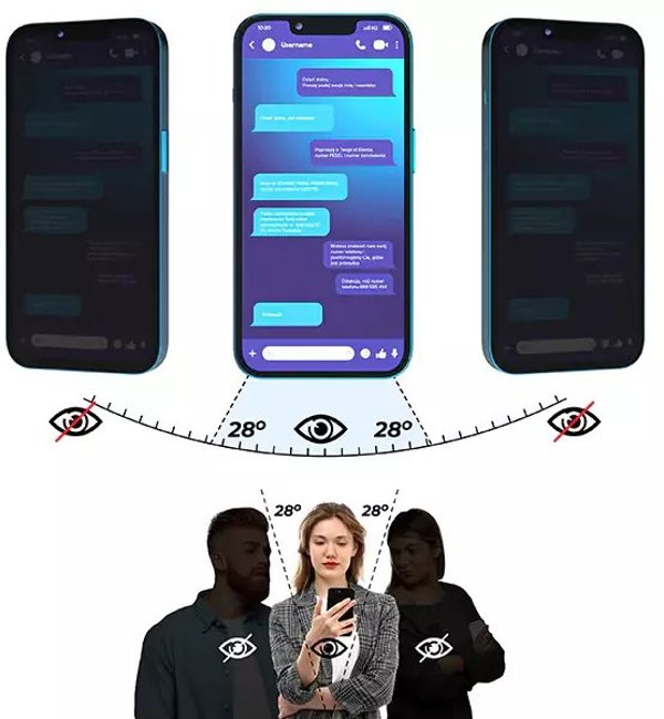 Ματ Ιδιωτικό Γυαλί GrizzGlass SecretGlass για Realme GT8