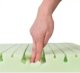 Ορθοπεδικό Στρώμα Matex Eco Green, 120x60cm, Με Θερμοπλαστικό Αφρό & Κάλυμμα Aloe Vera