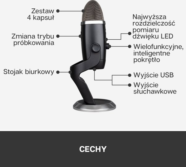 Mikrofon Blue YetiX USB Microph Blackout (988-000244)