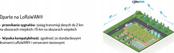 MILESIGHT IoT Milesight IoTE-inkDisplay LoRaWAN