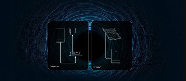 Tenda Εξωτερική Συσκευή CPE 5GHz 867Mbps με Κεραία 9dBi, LAN και PoE