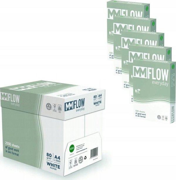 MMFlow Papier biurowy format A4