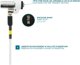 Mobilis Nano - Slim Rotating security lock - Compatible MK
