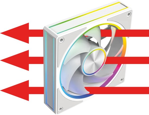 MODECOM VOLCANO LOOP 120 ARGB ανεμιστήρας λευκός