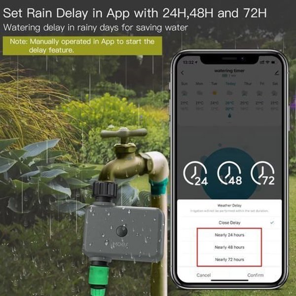 Έξυπνη Βάνα Καλοριφέρ Moes ZigBee ZWV-YC-EU-GY-MS, Συμβατότητα Tuya & MQTT, Γκρι