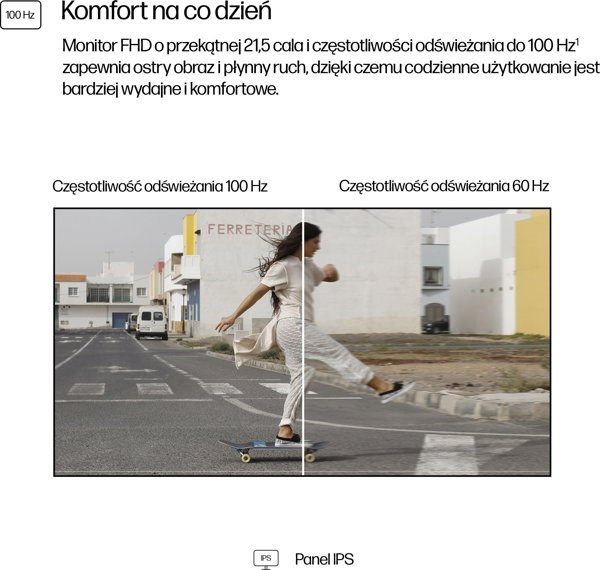 Οθόνη HP Series 3 Pro 322pf 31.5" Full HD 1920x1080 16:9