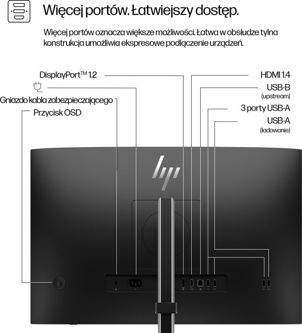 Οθόνη HP Series 5 524pn (9D9A7AA#ABB)