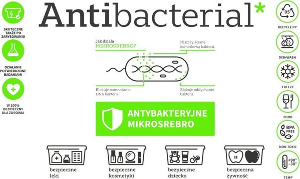 Moxom Αντιβακτηριδιακό Δοχείο Οργάνωσης 2L, BPA-Free, Ασφαλές για Τρόφιμα, PP5