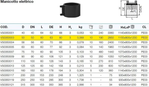 Ηλεκτροσυγκολλητής Μούφα HDPE FI50 //Ζ.VALSIR.VS0350003