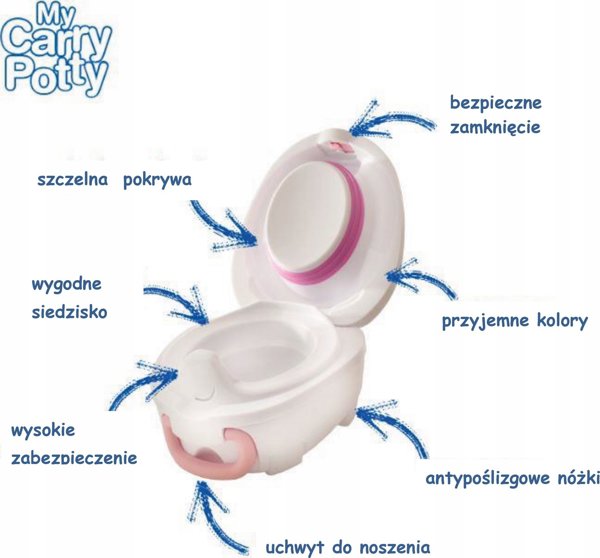 My Carry Potty πρακτική τουαλέτα ταξιδιών - απόλυτα αδιάβροχη με λαβή