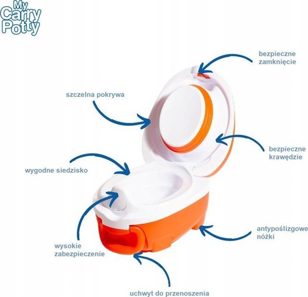 My Carry Potty πρακτική τουαλέτα ταξιδιών - απόλυτα αδιάβροχη με λαβή