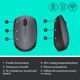 Logitech M170 Ασύρματο Ποντίκι 2.4GHz, Εμβέλεια 10m, Μαύρο-Γκρι (910-004642)
