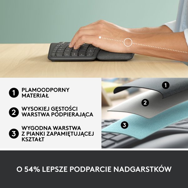 Logitech Lift Graphite Ποντίκι & Ergo K860 Ασύρματο Πληκτρολόγιο - Σετ Εργονομίας
