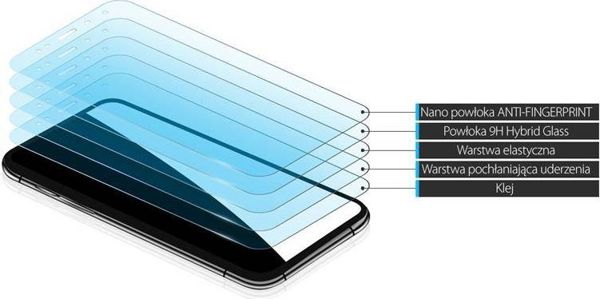 Nano Hybrid Glass Προστατευτικό Οθόνης 9H για Samsung Galaxy A72 - Γυαλί Υβριδικής Τεχνολογίας