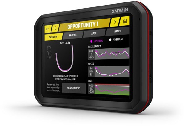Nawigacja GPS Garmin Catalyst Βελτιστοποιητής Απόδοσης Οδήγησης
