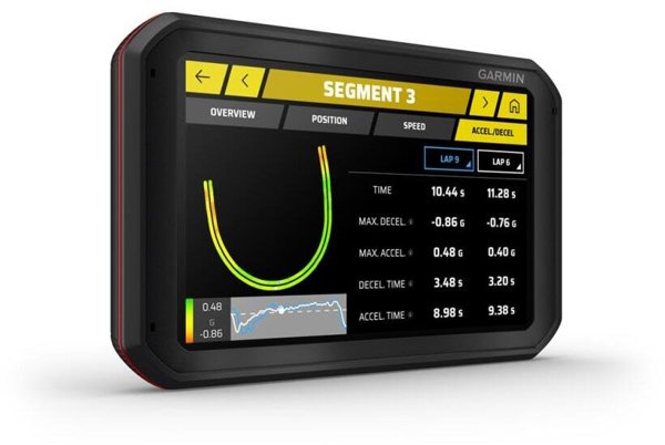 Nawigacja GPS Garmin Catalyst Βελτιστοποιητής Απόδοσης Οδήγησης
