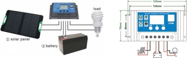 Neo Regulator napiecia (Kontroler panelu slonecznego 20A, 12/24V)