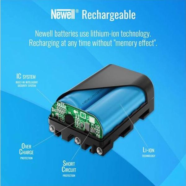 Newell Μπαταρία SPJB1B για GoPro Hero 8 - Ανταλλακτική Μπαταρία Κάμερας