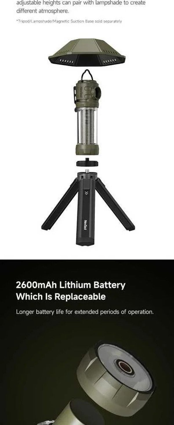 Nextool Lampa kempingowa LP10
