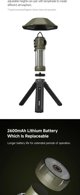 Nextool Lampa kempingowa LP10