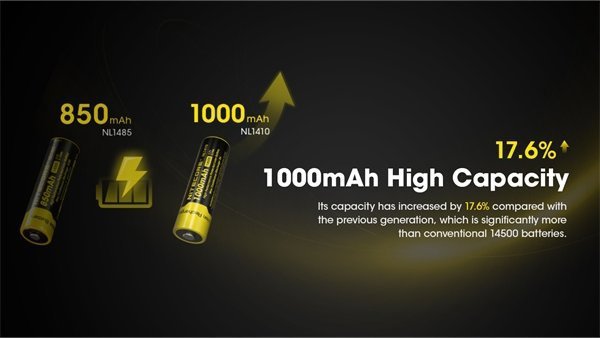Nitecore Nitecore Akumulator NL1410 1000mAh