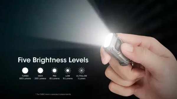 Nitecore TINI3 Επαναφορτιζόμενος Φακός Μπρελόκ 600 Lumens Γκρι
