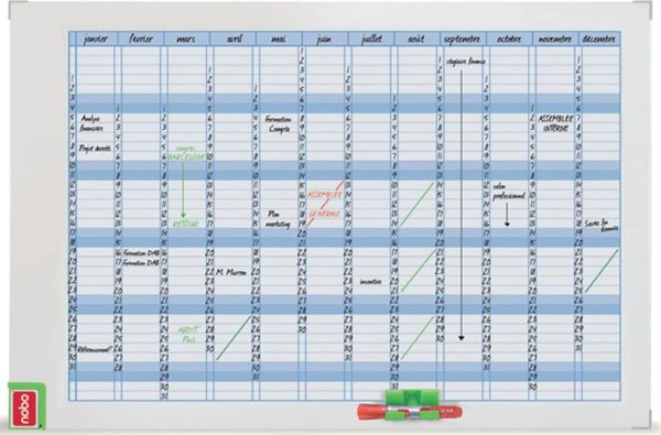 Nobo NOBO MONTHLY PLANNER 60X90 CM PERFORMANCE