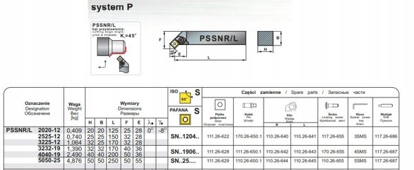 NOZ TOK SKL.PSSNL 2525-12