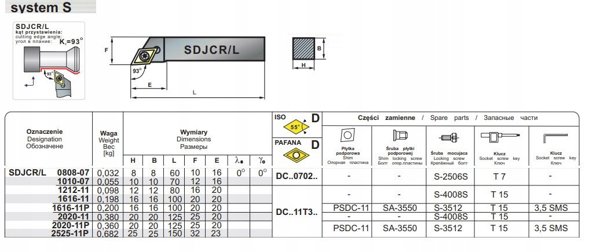 NOZ TOK SKL.SDJCR 1212-11