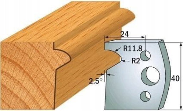 Μαχαίρια HSS 40x4 mm