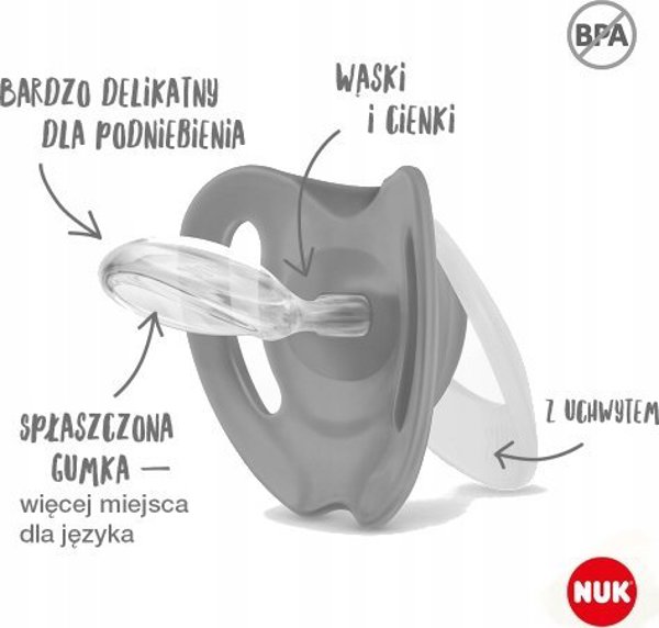 NUK Silikonowy smoczek STAR 0-6 2SZT 535448, 730713