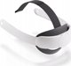 Oculus Meta Quest Elite Strap do Quest 3