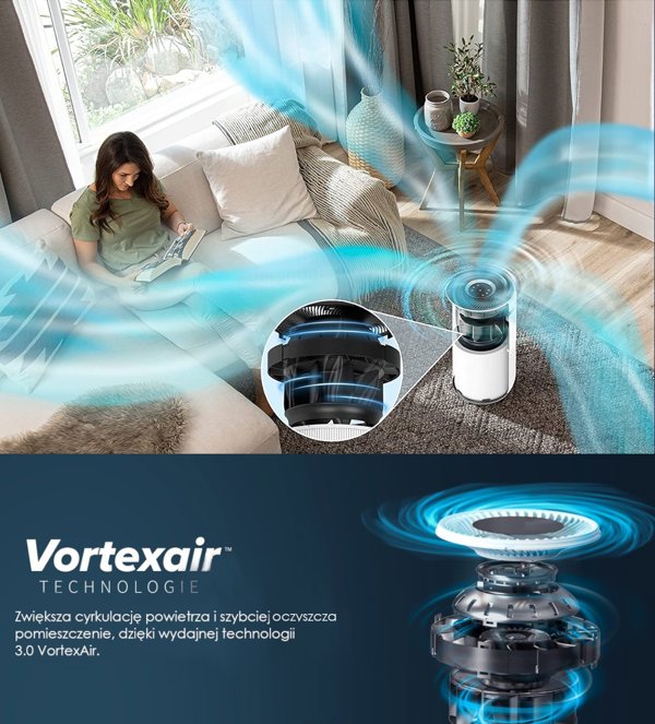 Levoit Core 300S Καθαριστής Αέρα με Φίλτρο HEPA H13, 195 CADR, για Δωμάτια έως 41m², Λευκό