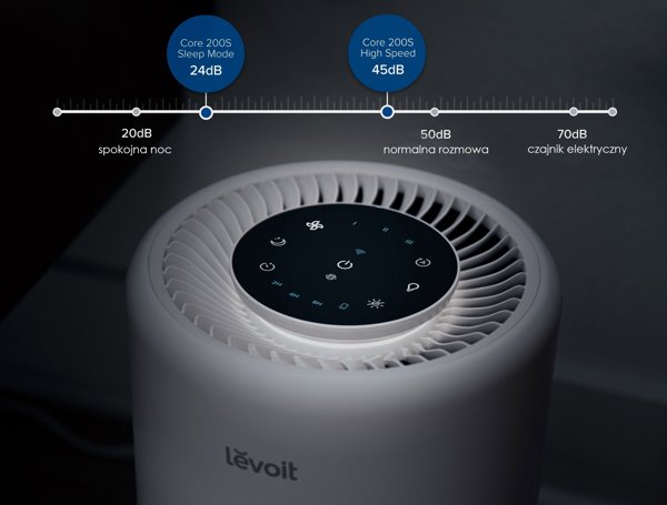 Levoit Core 200S Καθαριστής Αέρα με Φίλτρο HEPA H13, για Δωμάτια έως 35m², 170 CADR m³/h