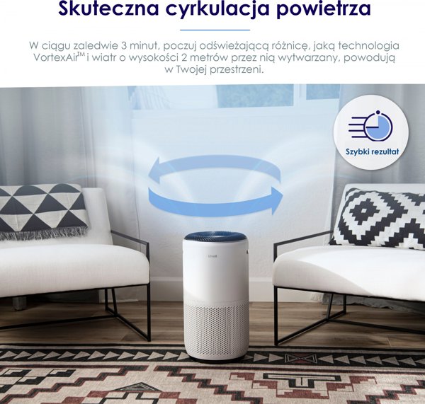 Levoit Core 400S Καθαριστής Αέρα με Φίλτρο HEPA H13, Τεχνολογία ARC™ και QuietKEAP™, 24dB, Λευκό