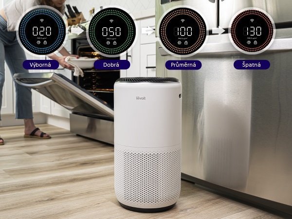 Levoit Core 400S Καθαριστής Αέρα με Φίλτρο HEPA H13, Τεχνολογία ARC™ και QuietKEAP™, 24dB, Λευκό
