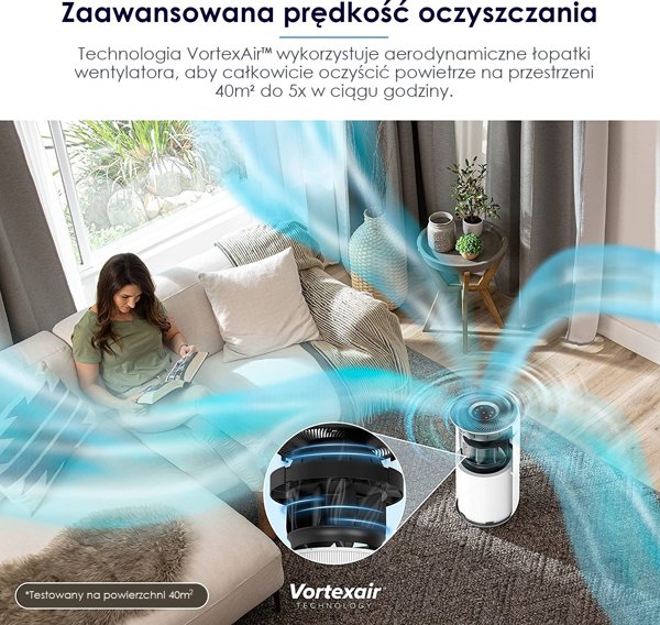 Levoit Core 400S Καθαριστής Αέρα με Φίλτρο HEPA H13, Τεχνολογία ARC™ και QuietKEAP™, 24dB, Λευκό
