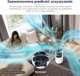 Levoit Core 400S Καθαριστής Αέρα με Φίλτρο HEPA H13, Τεχνολογία ARC™ και QuietKEAP™, 24dB, Λευκό