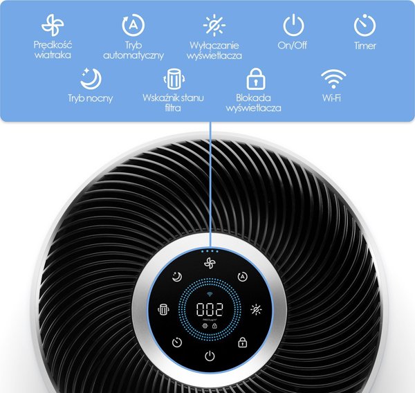 Levoit Core 400S Καθαριστής Αέρα με Φίλτρο HEPA H13, Τεχνολογία ARC™ και QuietKEAP™, 24dB, Λευκό