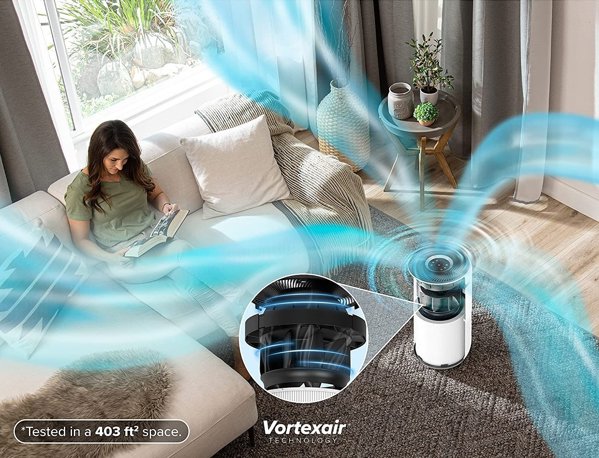 Levoit Core 300 Καθαριστής Αέρα με Φίλτρο HEPA 13, 3 Στάδια Φιλτραρίσματος & CADR 187 m3/h