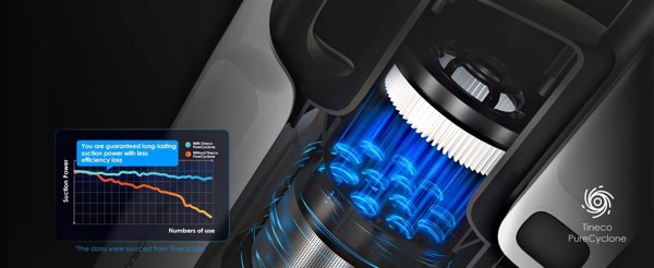 Tineco Pure One A50S Σκούπα Stick, Ασύρματη Ηλεκτρική Σκούπα με Έξυπνη Τεχνολογία Καθαρισμού