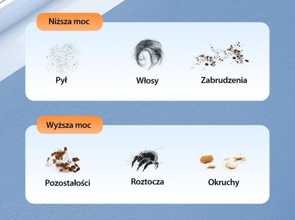 Awei Mini ασύρματη φορητή σκούπα V2 με ένδειξη σκόνης μαύρη