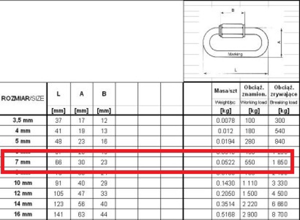 Συνδετικό κρίκο 7x66mm γαλβανισμένο