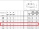 Σύνδεσμος στρεφόμενος 10x90mm γαλβανισμένος