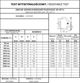 OGNIWO ZAWIESIOWE POJEDYNCZE GM33-G8 16/13MM WLL8.0T [jm.SZT] - OGN GM33 16