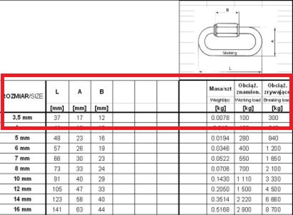 Σπειροειδές συνδετικό κρίκο 3,5x36mm γαλβανισμένο