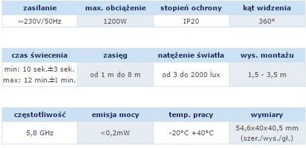 Αισθητήρας Κίνησης Μικροκυμάτων Orno OR-CR-216, 5.8GHz, 120W, 360°, 3-2000lx, Λευκός