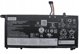 Μνήμη για laptop Lenovo FRU TP1415 LG L19L3PDA