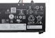 Μνήμη για laptop Lenovo FRU TP1415 LG L19L3PDA